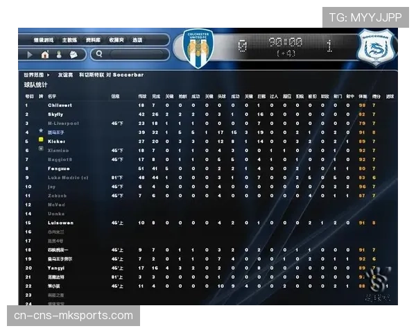 电视转播方考虑增设“防守贡献度”数据统计板块，以更全面评价球员表现。